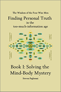 Solving tHe Mind Body Mystery, Soft Cover