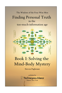 Solving The Mind Body Mystery - Title Page