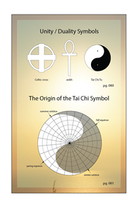 Duality & Unity - 3 Symbols / Tai Chi Origin (pgs. 80, 81)
