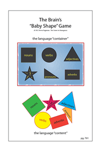 A Baby Shapes Game as a Metaphor for Brain Development (pg. 761)