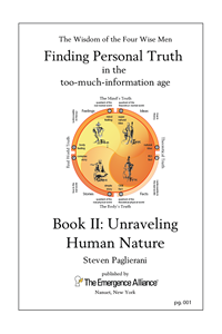 Unraveling Human Nature - Title Page