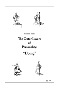 Section 3 Title Page - The 4 Outer Layers of Personality