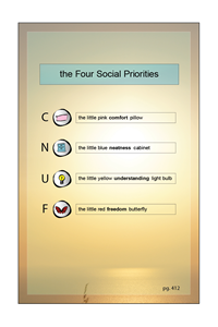 The 4 Social Priorities