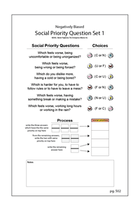 Social Priorities - 1st Negatively Voiced Test