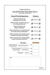 Social Priorities - 3rd Negatively Voiced Test