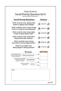 Social Priorities - 4th Negatively Voiced Test