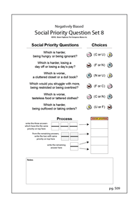 Social Priorities - 8th Negatively Voiced Test
